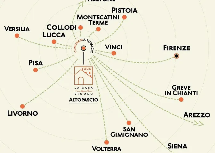 La Casa Nel Vicolo * Altopascio