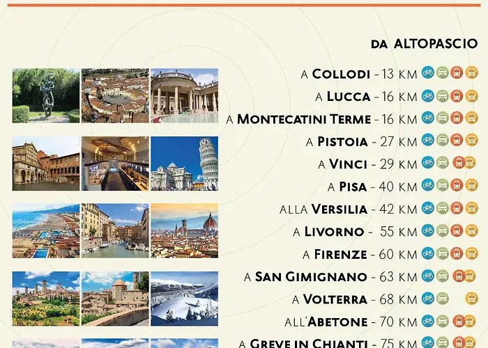La Casa Nel Vicolo Apartment Altopascio